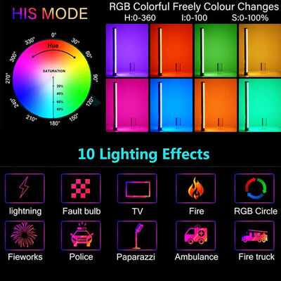 imagem do produto Basto de Led Sokani X25-RGB