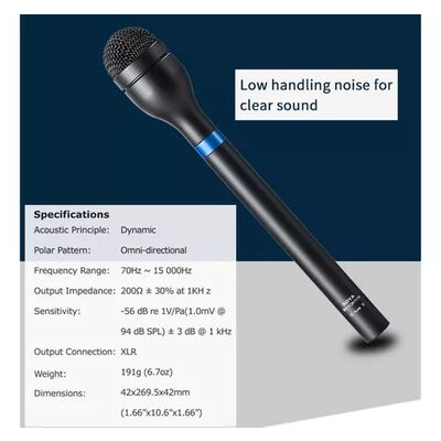 imagem do produto Microfone De Mo Boya By-hm100 Xlr Omnidirecional  - Boya