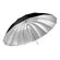 imagem do produto Sombrinha Softbox Greika Rus150 Com 150cm De Di�metro - Greika